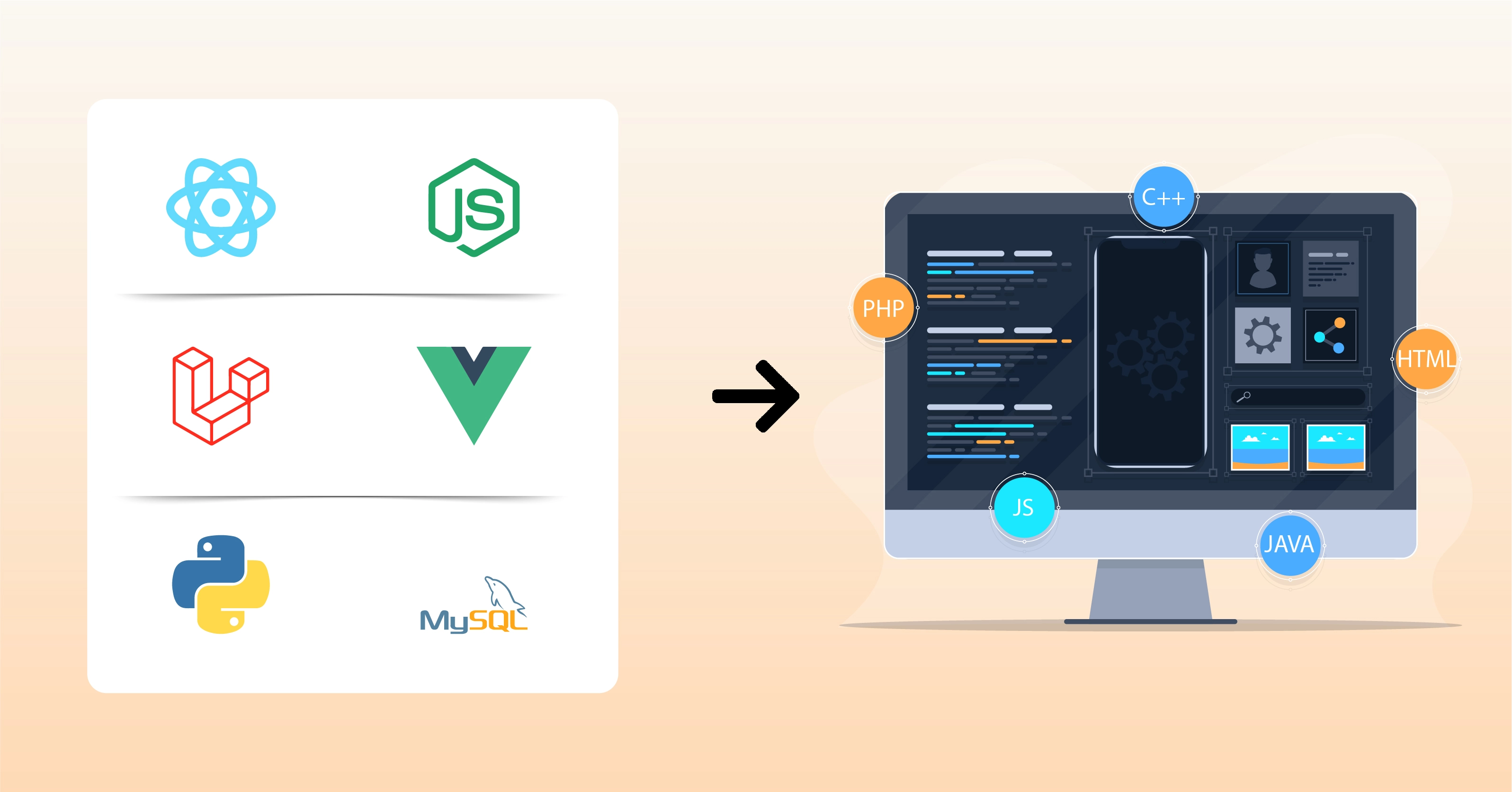 Platform Consolidation
